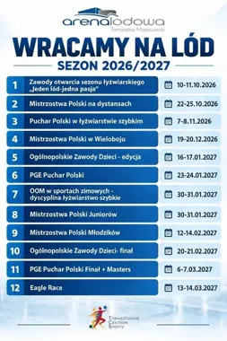 Na torze Areny Lodowej zaplanowano 12 imprez. Sezon potrwa do marca
