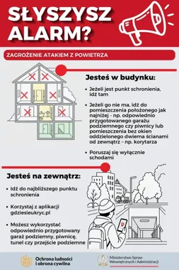 Trzy minuty syreny i szybka decyzja. Zasady schronienia w Tomaszowie Mazowieckim